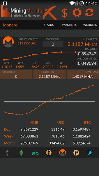 Mining Monitor 4 Nanopool