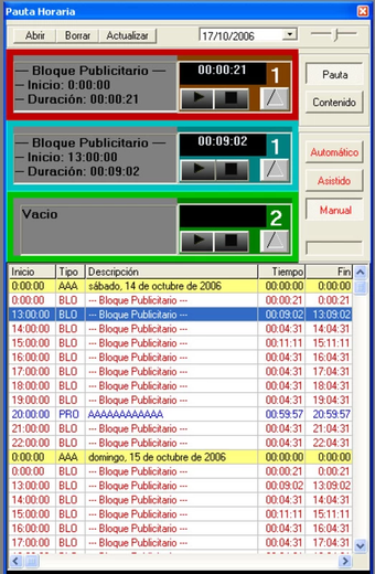 Image 0 pour Radit