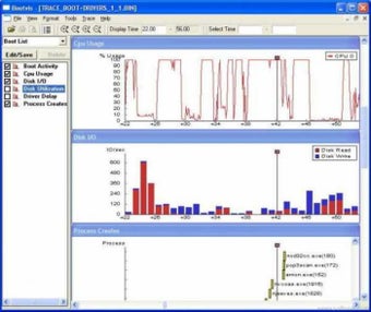 Image 0 for Microsoft BootVis
