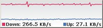 Image 0 for ByteOMeter