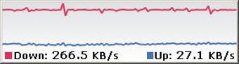 Bild 0 für ByteOMeter
