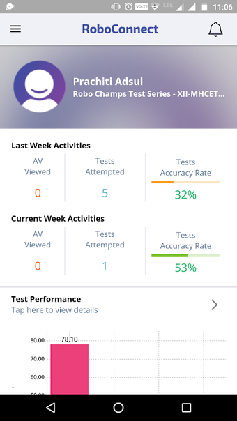 Immagine 0 per RoboConnect