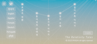 Image 0 pour The Relativity Tales