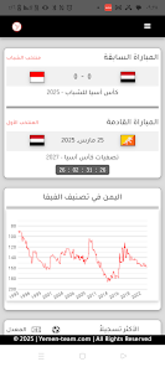 Bild 0 für المنتخب اليمني