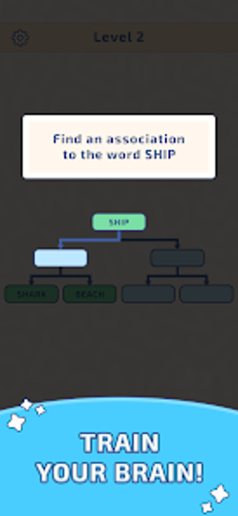 Association Chains - Word…的第0张图片