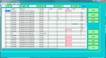 Simple Inventory Manager