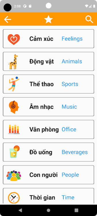 Speak Vietnamese Phrase, Vocab