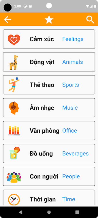 Speak Vietnamese Phrase, Vocab