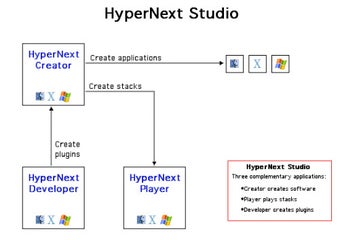 HyperNext Studioの画像1