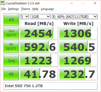 CrystalDiskMark 5の画像0
