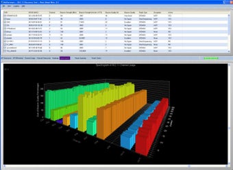 Immagine 0 per NetSurveyor