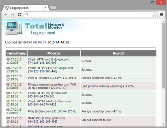 Total Network Monitor的第7张图片