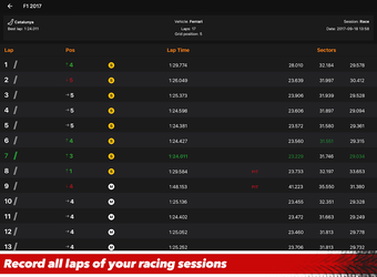 Bild 0 für Sim Racing Telemetry