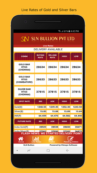 SLN Spot - Chennai & Coimbator