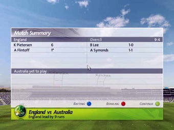 Image 0 for Brian Lara International …