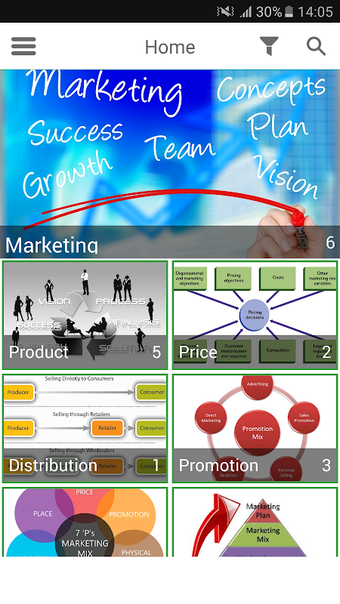Immagine 0 per Marketing @ Mobile MBA