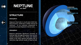 Image 5 pour Solar System Scope