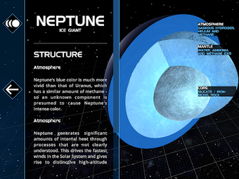 Image 6 pour Solar System Scope