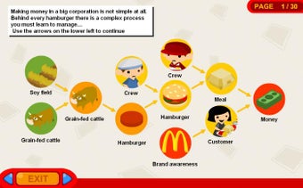 Imagen 2 para McDonald's Videogame