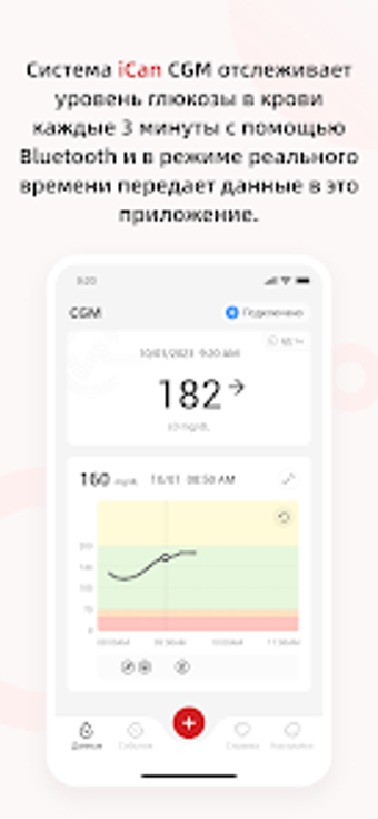 iCan Health RUS的第0张图片