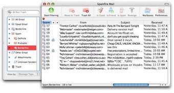 Image 0 pour Spamfire