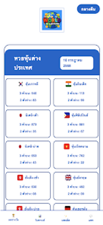 Immagine 0 per ตรวจผล World Lotto