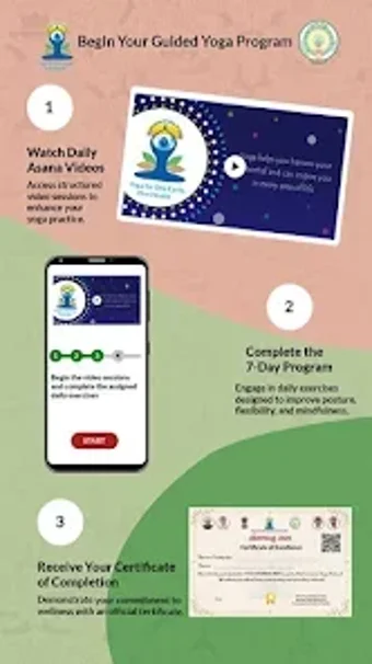 Yogandhra - Daily Yoga的第0张图片