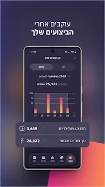 Bild 0 für FIT מעוף לעמית