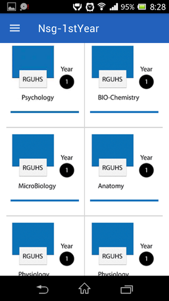 RGUHS Nursing  Notes