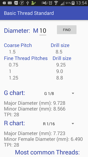 Basic Metric Thread Chart