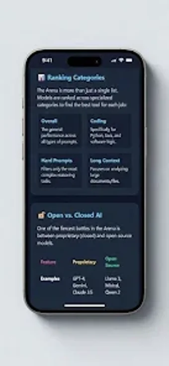Obraz 0 dla LMArena-AI Chatbot Insigh…