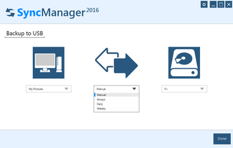Imagen 0 para SyncManager