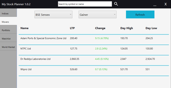 MyStockPlanner: Stock Market India