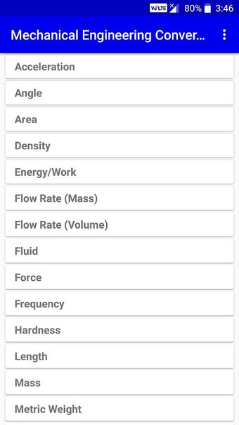 Image 0 pour Mechanical Engg. Converte…
