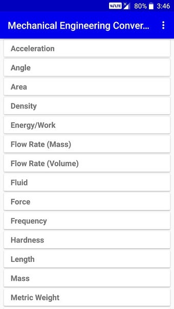 Mechanical Engg. Converter