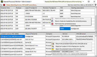 Imagen 0 para Internet Processes Monito…