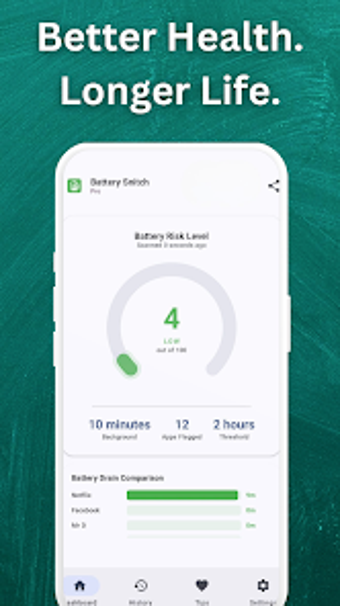 Obraz 0 dla Battery Snitch: WakeLock …