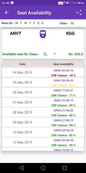 Railinfo- PNR & W/L Train Ticket Prediction