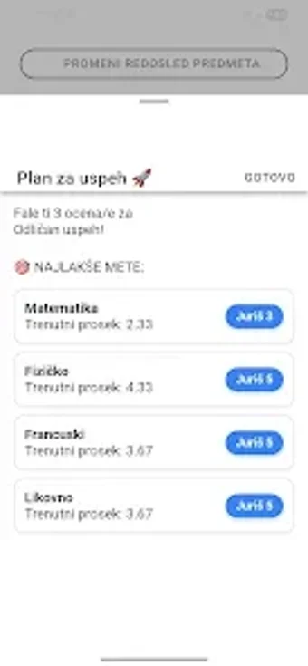 Obraz 0 dla Malo Fali