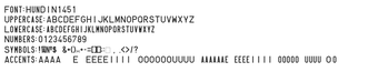 Obraz 0 dla HUN-din 1451