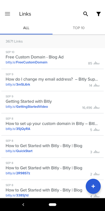 Imagen 0 para Bitly