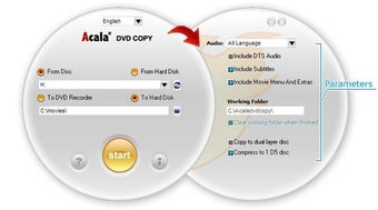 Obraz 0 dla Acala DVD Copy