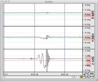Bild 0 für SeisMac