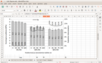 Image 0 pour LibreOffice