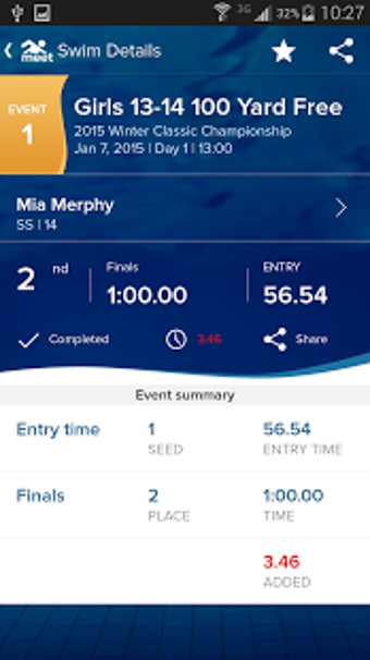 Imagen 0 para Meet Mobile: Swim