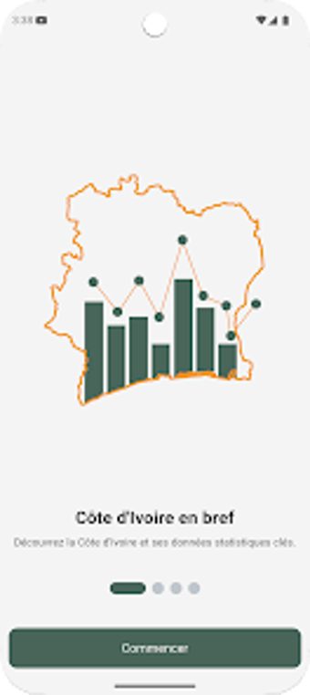 Stats CIV的第0张图片
