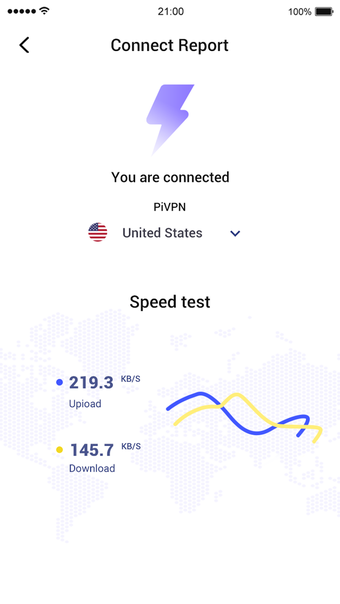 Fast VPN