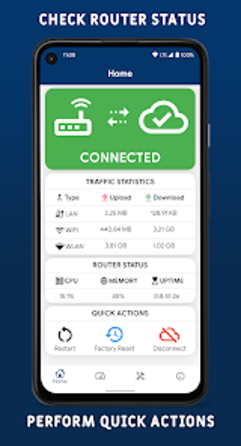 Netis Router Management