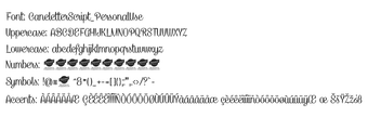 Obraz 0 dla Caneletter Script