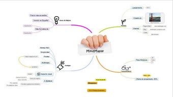 MindMaple Lite的第2张图片